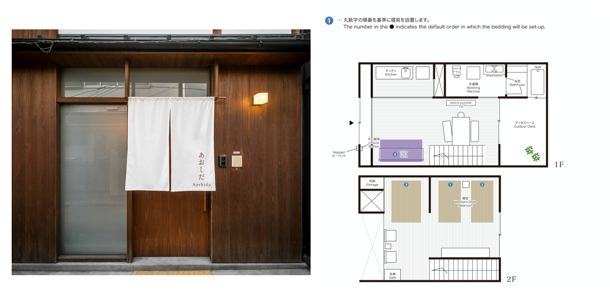 一棟貸し町家の間取り