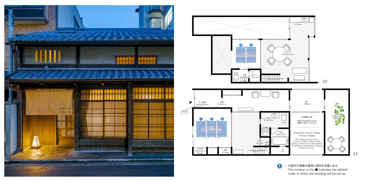 一棟貸し町家の間取り